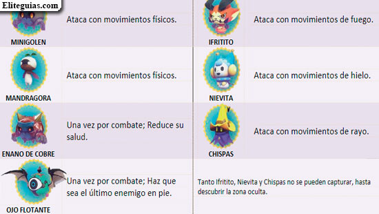 mirages