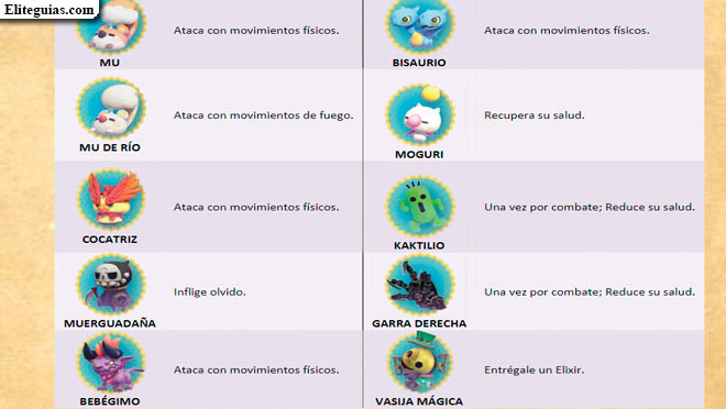 Mirages