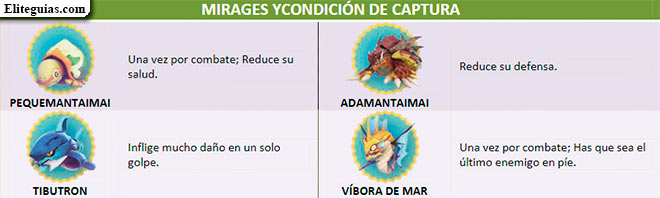 Mirages