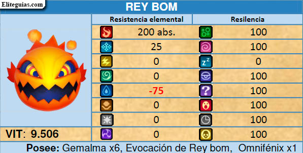 Rey Bom