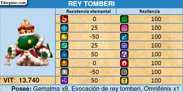 Rey Tomberi