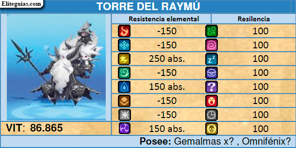 Torre del Raymu
