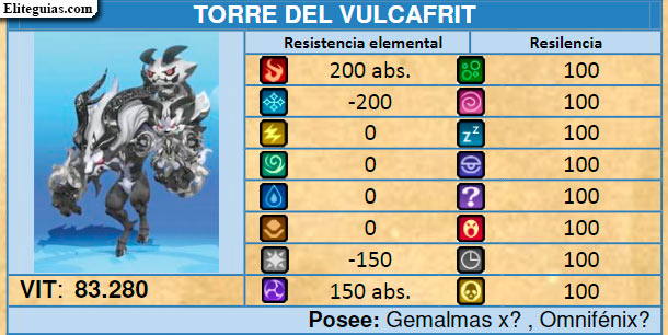 Torre del Vulcafrit