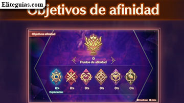 Objetivos de afinidad
